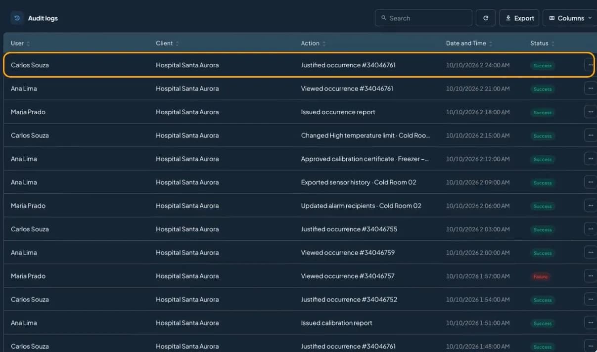 DROME dashboard audit log with user, action, date and status for each entry