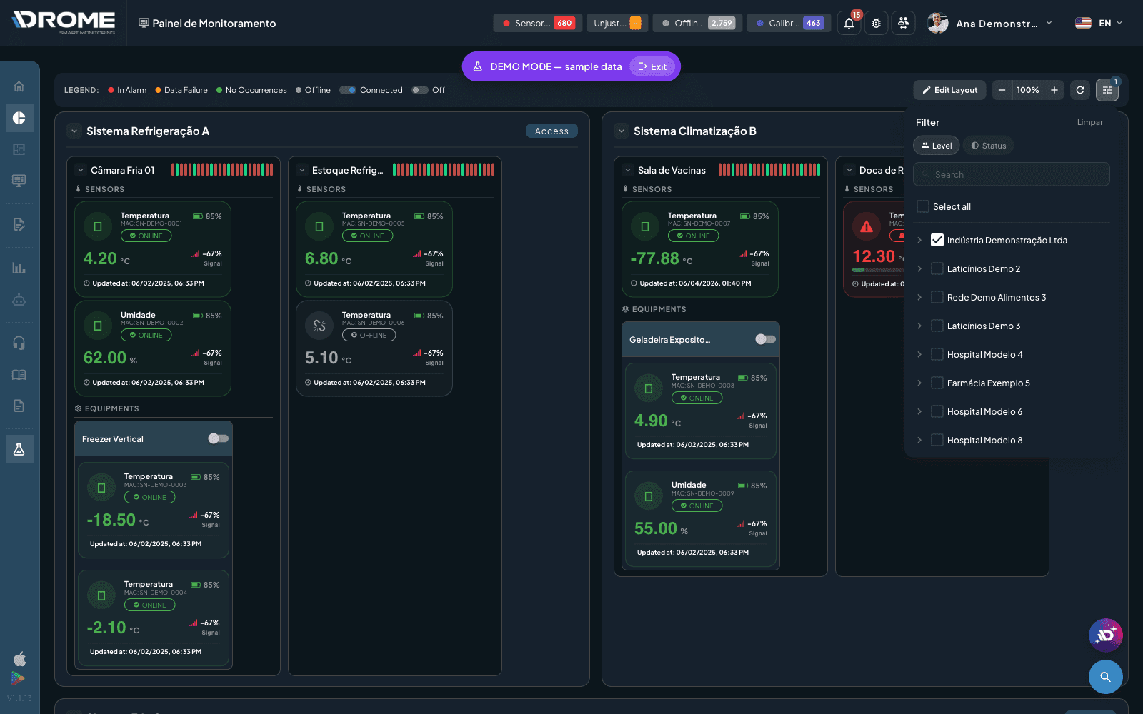 DROME platform monitoring panel with systems, units and sensors in real time